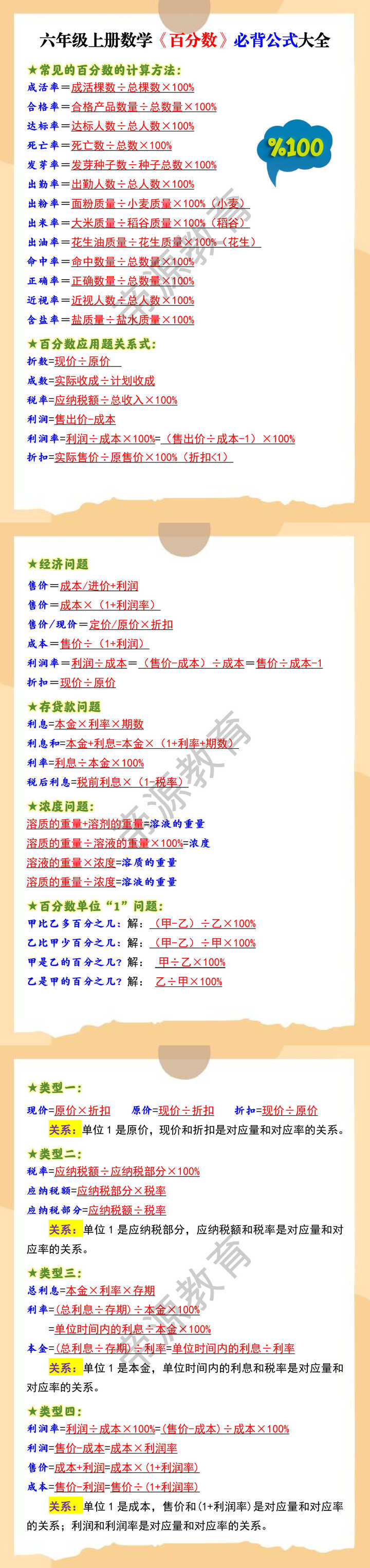 六年级上册数学《百分数》必背公式大全