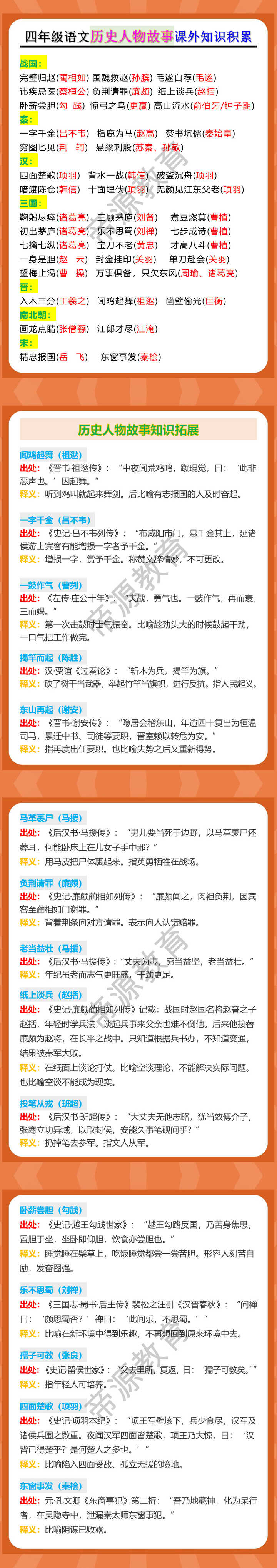 四年级语文历史人物故事课外知识积累