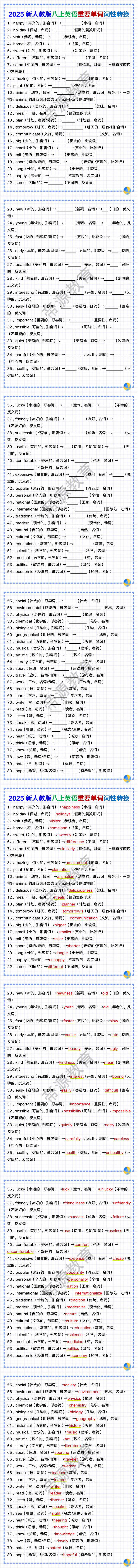 2025新人教版八上英语重要单词词性转换