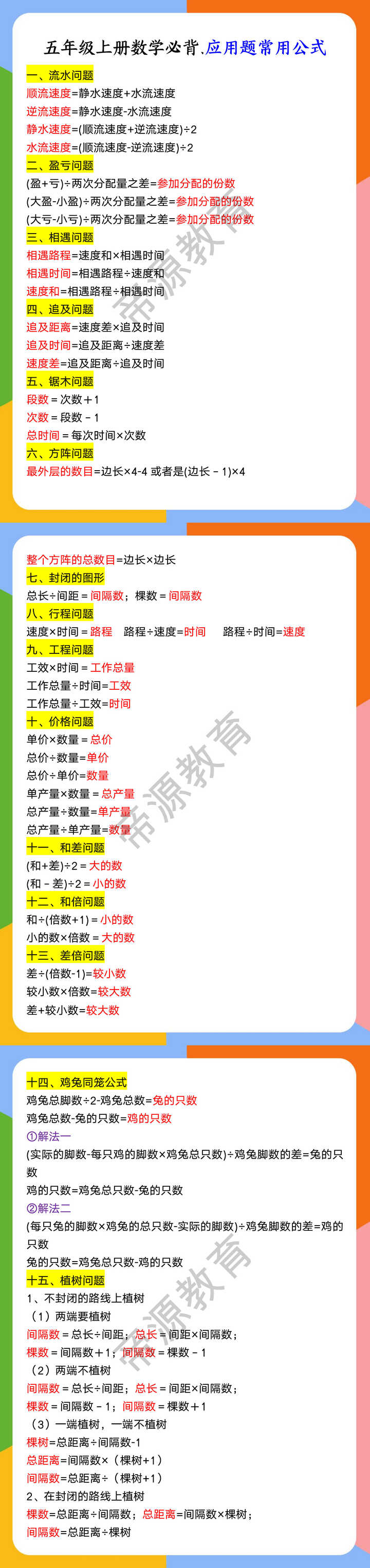 五年级上册数学必背.应用题常用公式