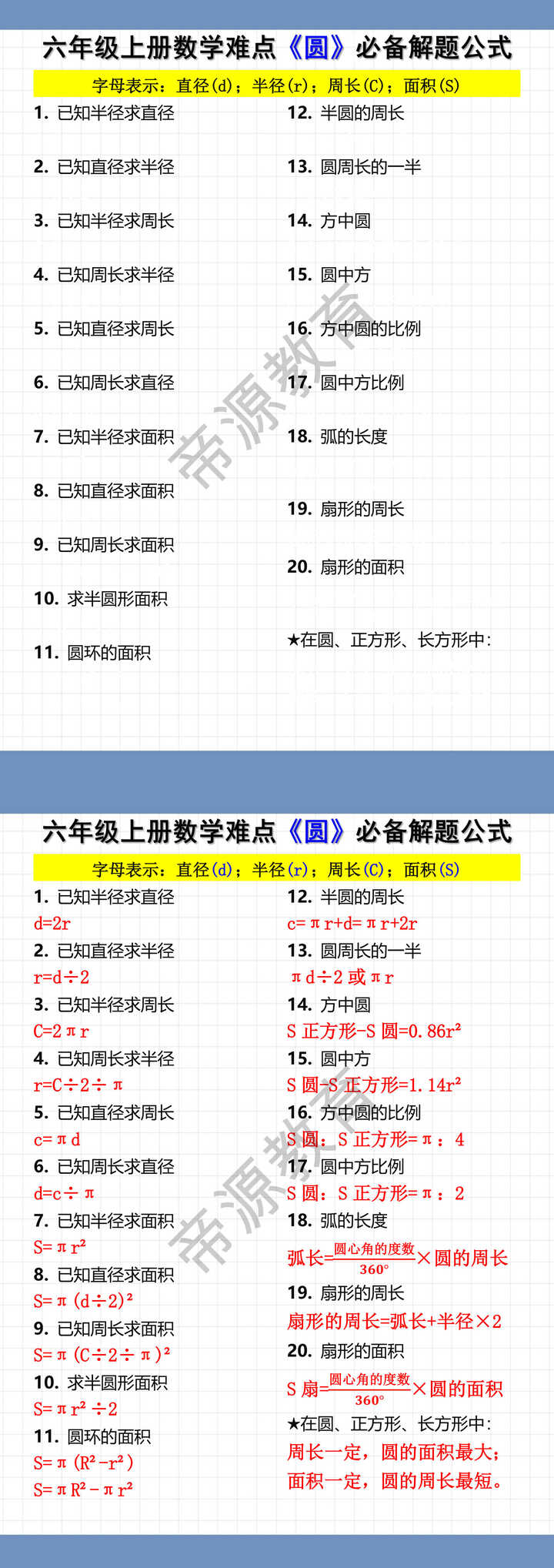 六年级上册数学难点《圆》必备解题公式