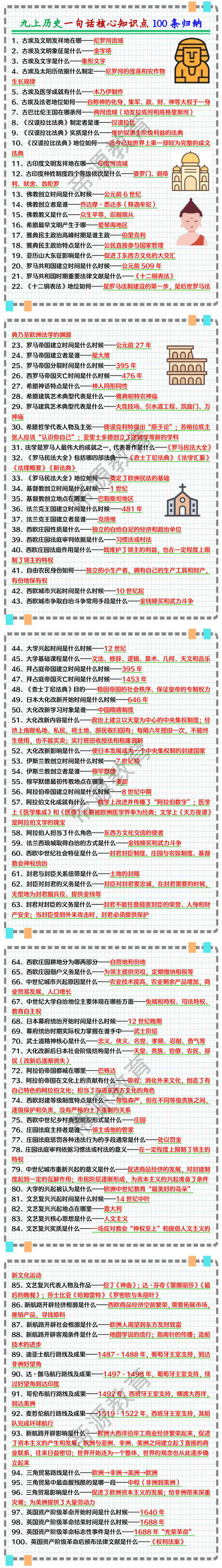 九上历史一句话核心知识点100条归纳