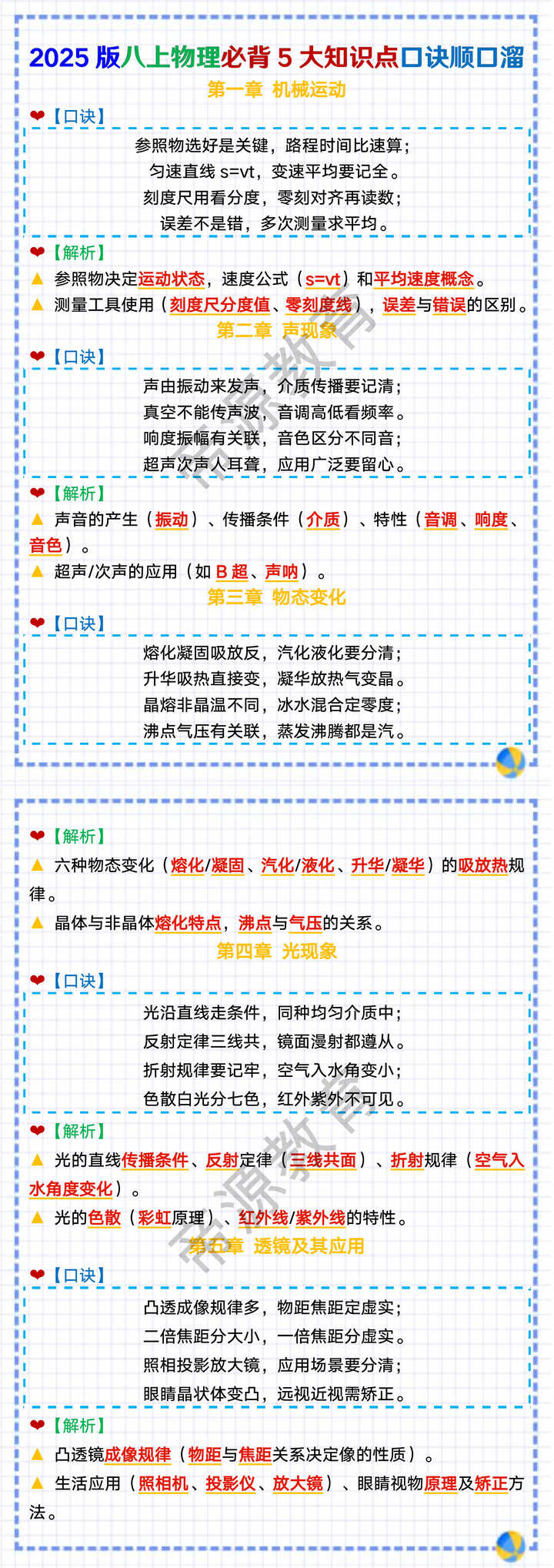2025版八上物理必背5大知识点口诀顺口溜