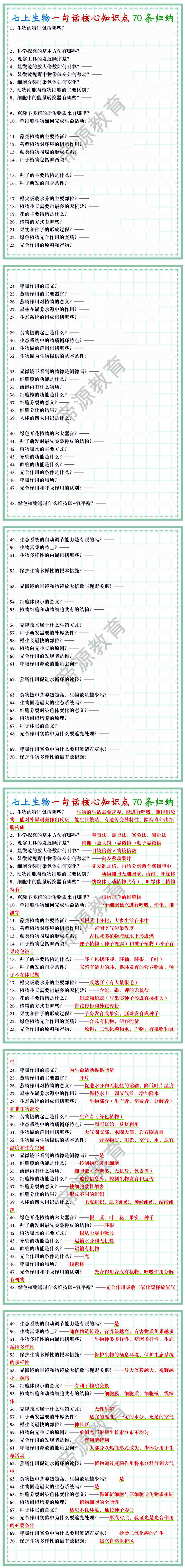 七上生物一句话核心知识点70条归纳