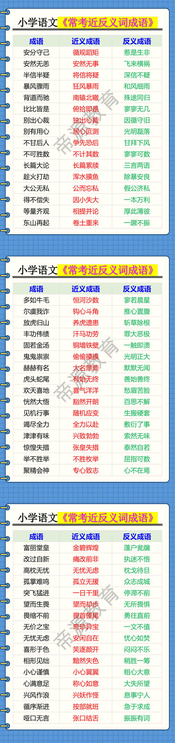 小学语文《常考近反义词成语》
