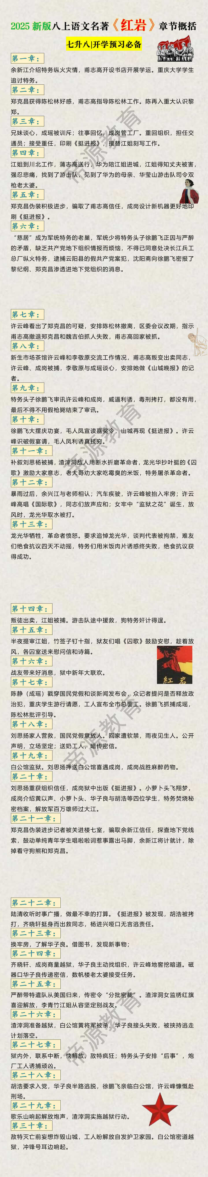 2025新版八上语文名著《红岩》章节概括