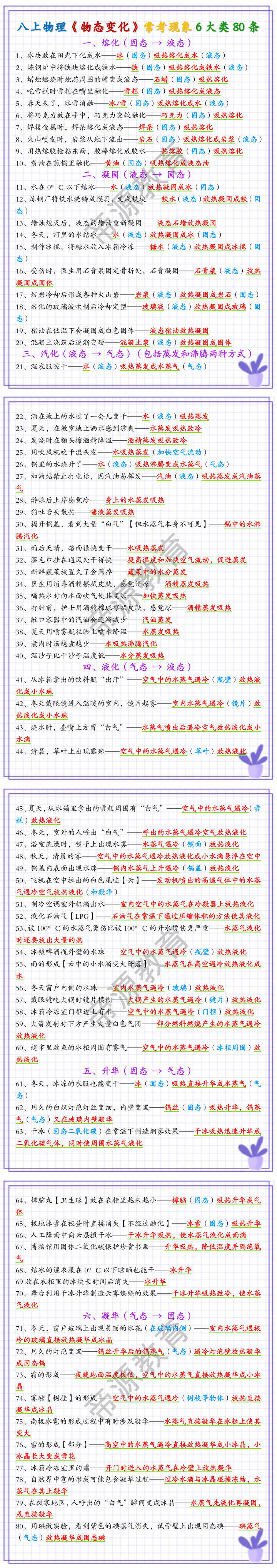 八上物理《物态变化》常考现象6大类80条