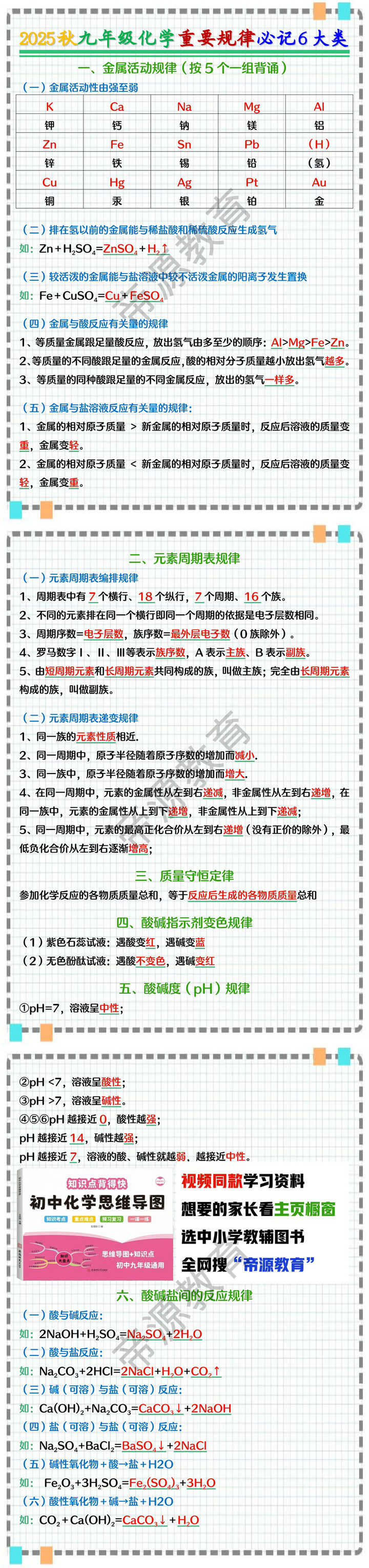 2025秋九年级化学重要规律必记6大类