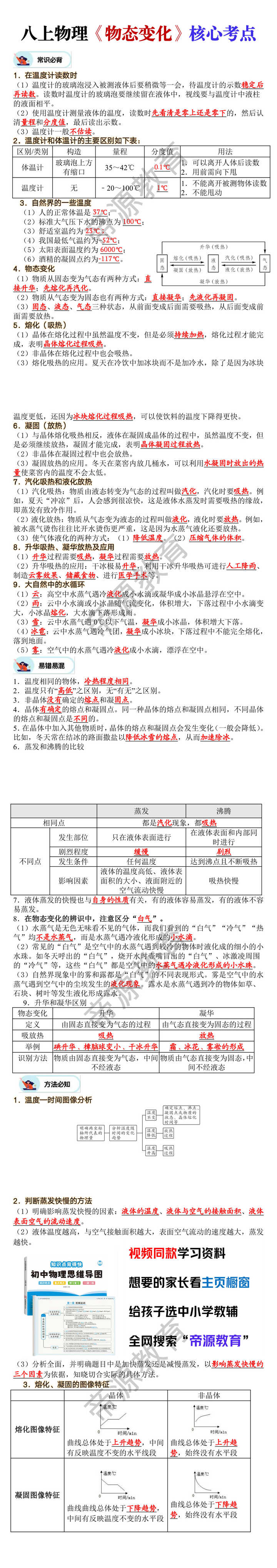 八年级上册物理《物态变化》核心考点