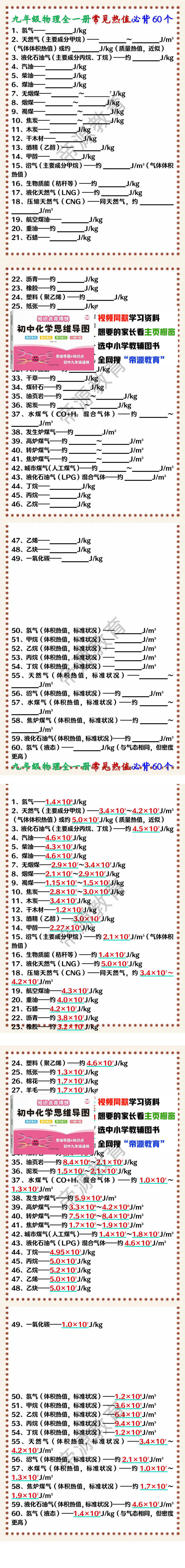九年级物理全一册常见热值必背60个