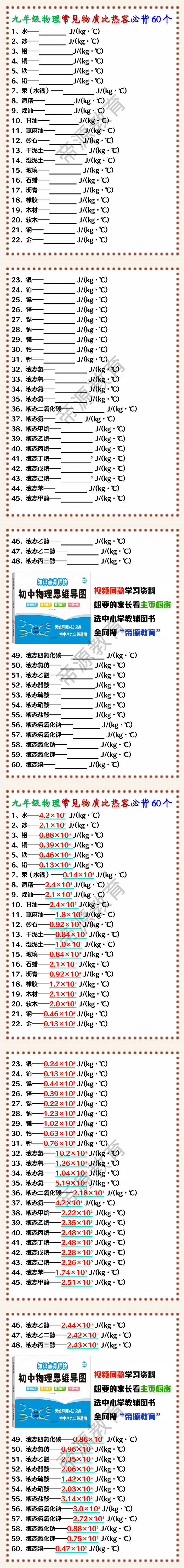 九年级物理常见物质比热容必背60个