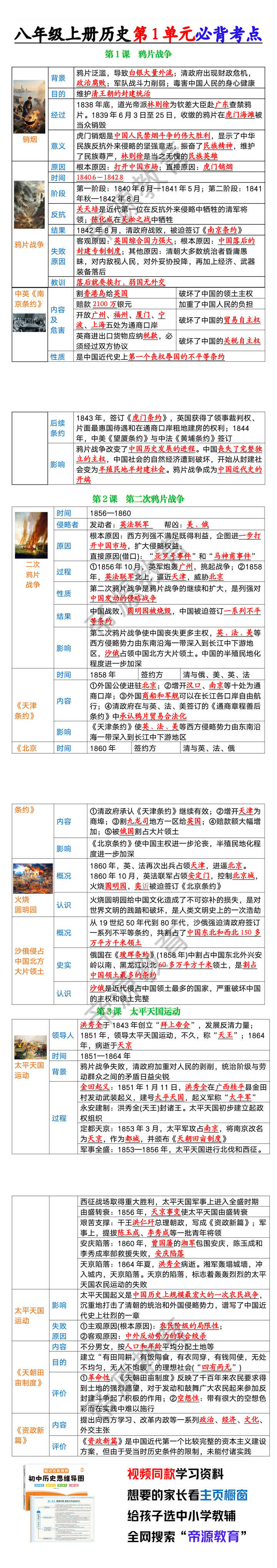 八年级上册历史第1单元必背考点