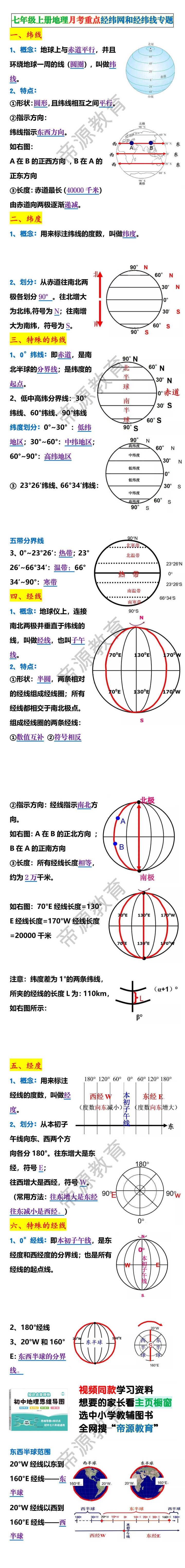 七年级上册地理月考重点经纬网和经纬线专题