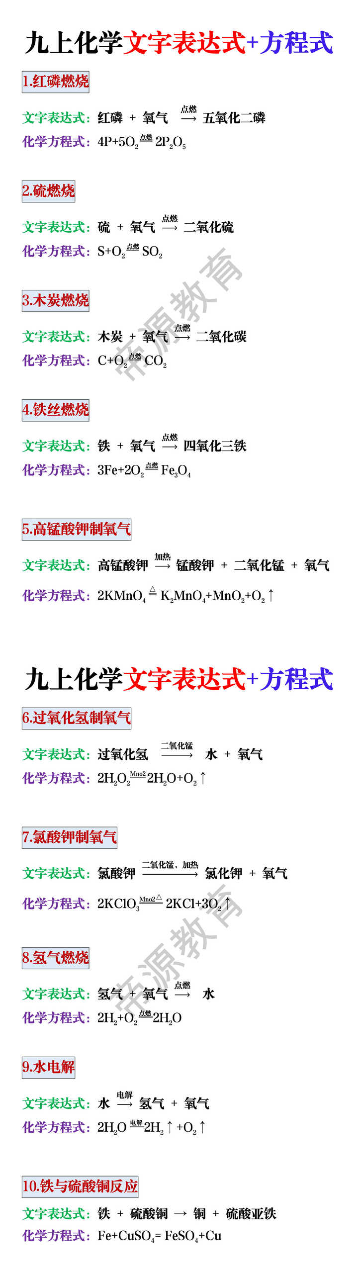 九年级上册化学文字表达式+方程式
