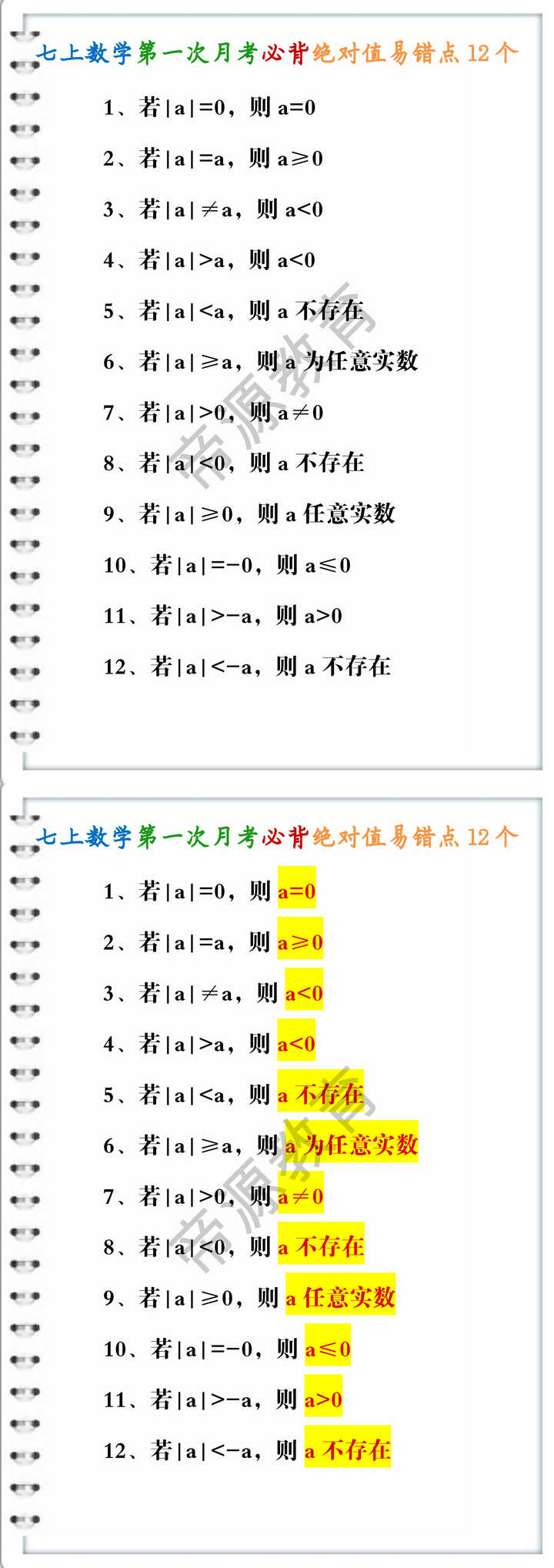 七上数学第一次月考必背绝对值易错点12个