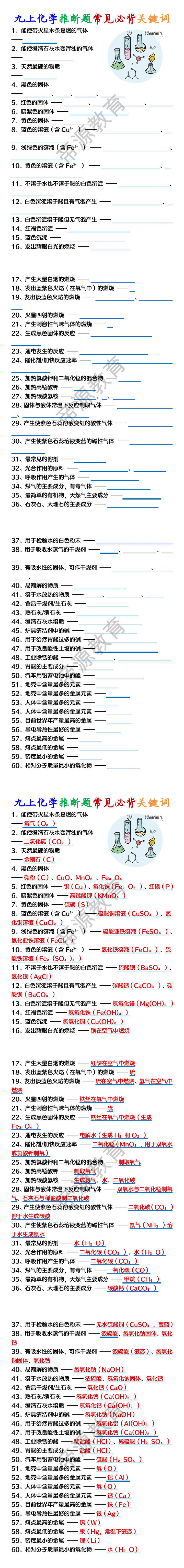 九上化学推断题常见必背关键词 九上化学推断题常见必背关键词