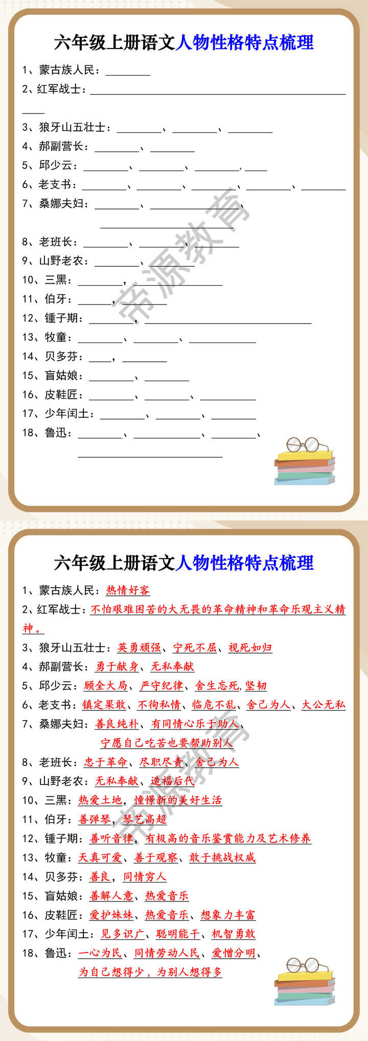 六年级上册语文人物性格特点梳理