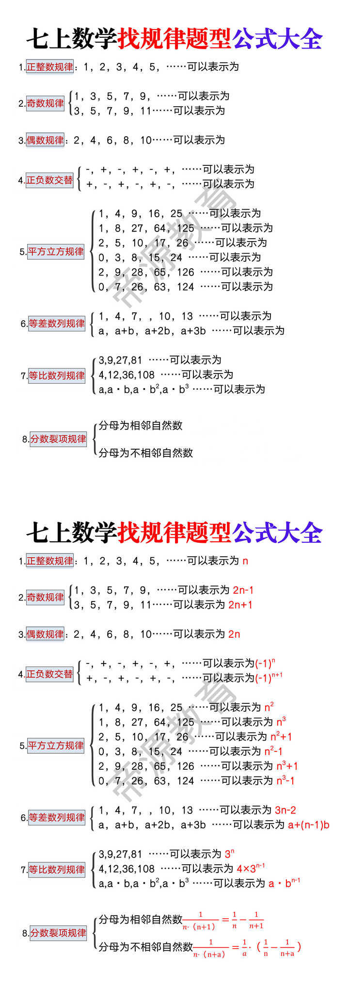七年级上册数学找规律题型公式大全