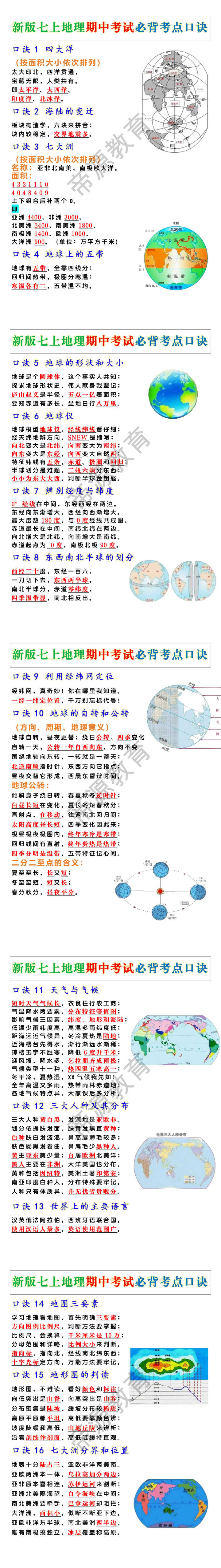 新版七上地理期中考试必背考点口诀