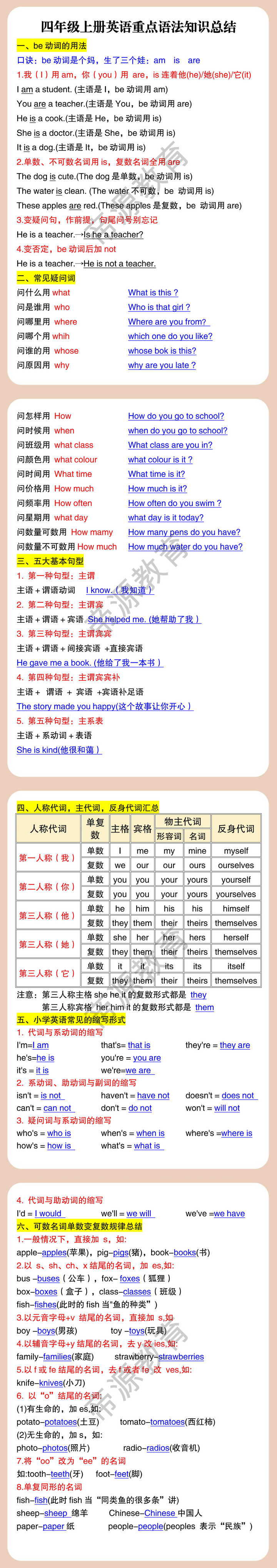 四年级上册英语重点语法知识总结