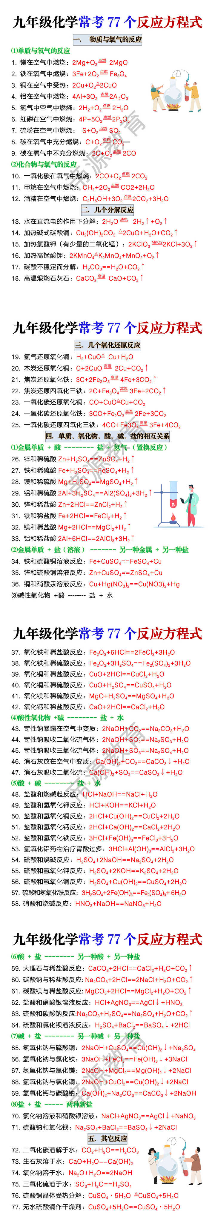 九年级化学常考77个反应方程式 九年级化学常考77个反应方程式