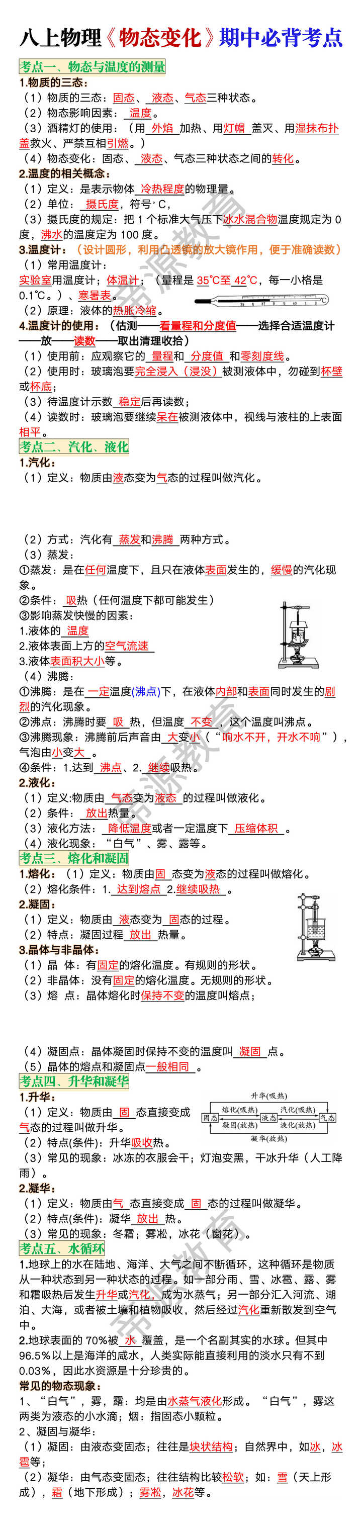 八年级上册物理《物态变化》期中必背考点 八年级上册物理《物态变化》期中必背考点