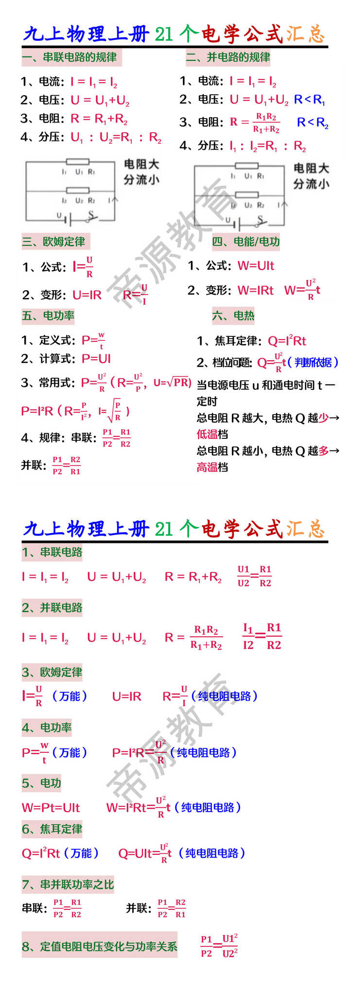 九上物理上册21个电学公式汇总