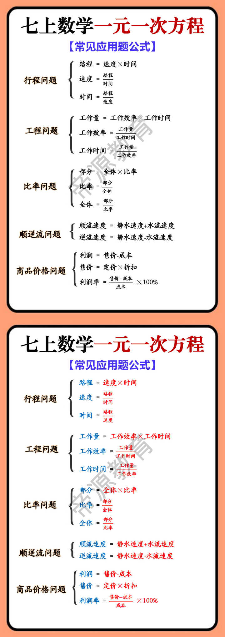 七上数学一元一次方常见程应用题公式