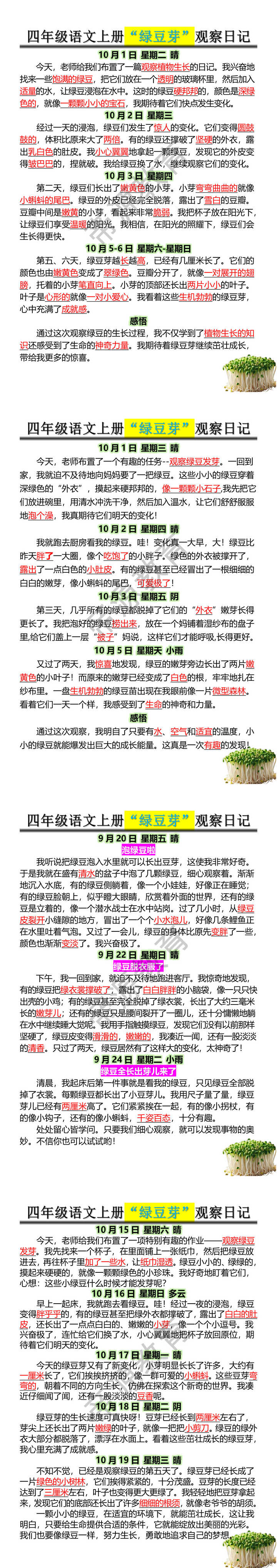 四年级语文上册“绿豆芽”观察日记