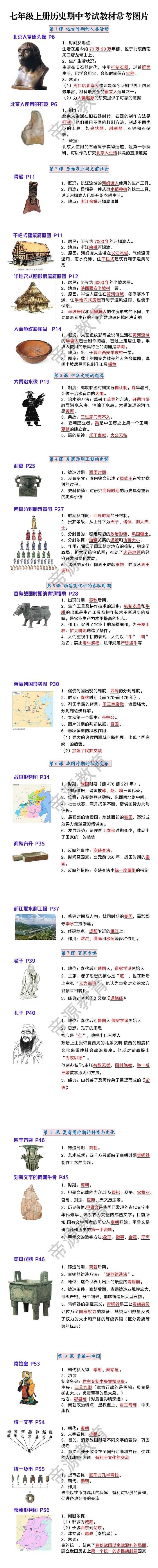 七年级上册历史期中考试教材常考图片