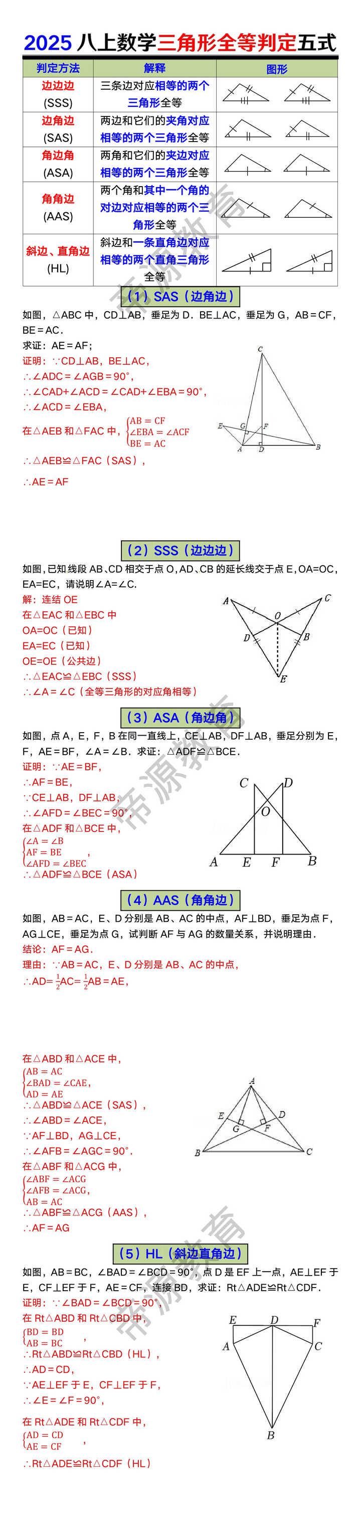 八上数学三角形全等判定五式 八上数学三角形全等判定五式