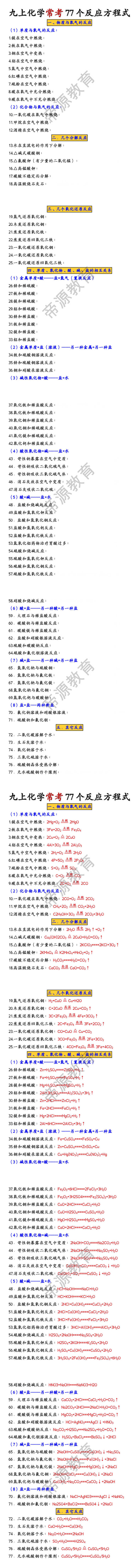 九上化学常考77个反应方程式