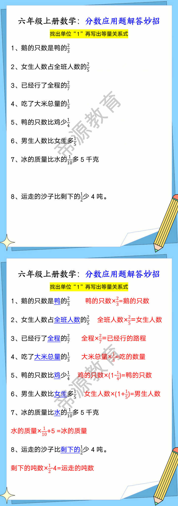 六年级上册数学：分数应用题解答妙招