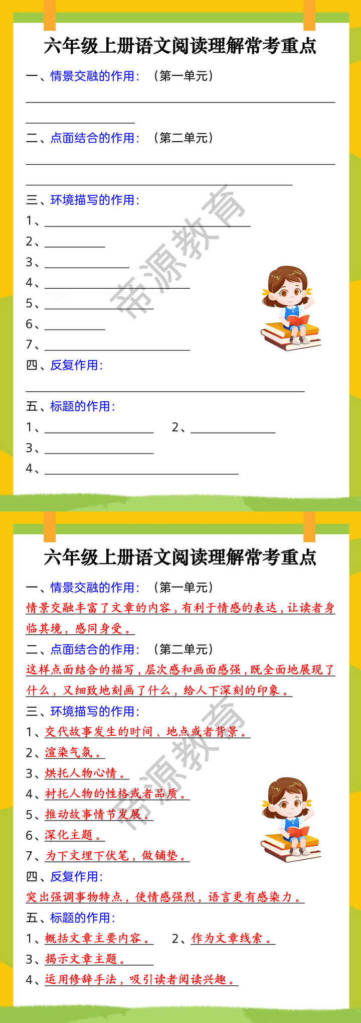 六年级上册语文阅读理解常考重点