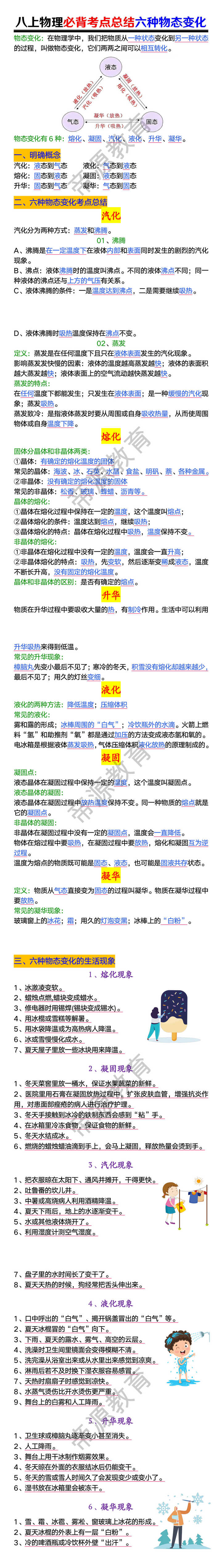 八上物理必背考点总结六种物态变化