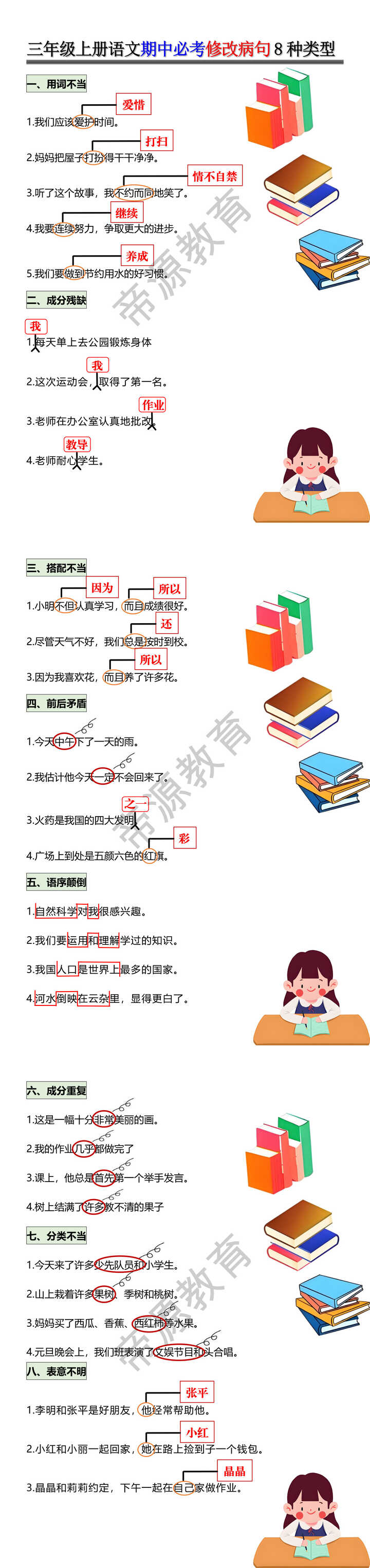 三年级上册语文期中必考修改病句8种类型