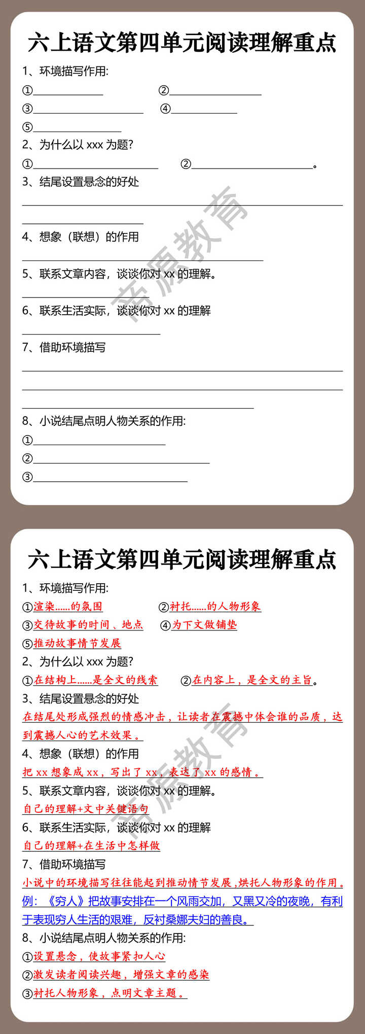 六上语文第四单元阅读理解重点