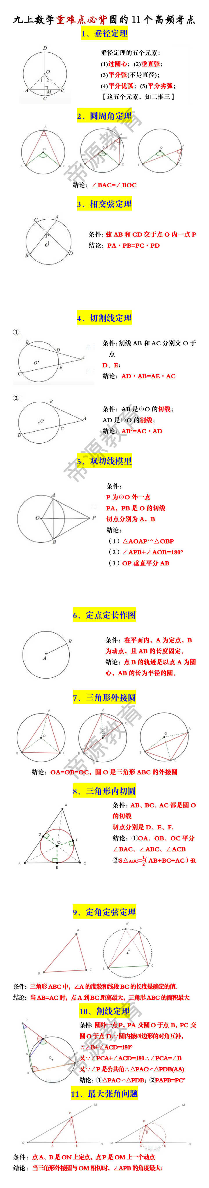 九上数学重难点必背圆的11个高频考点