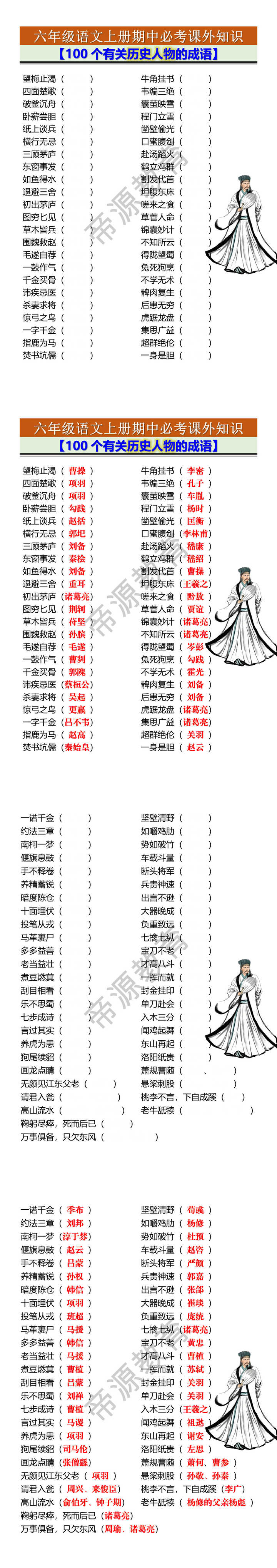 六年级语文上册期中必考课外知识 【100个有关历史人物的成语】