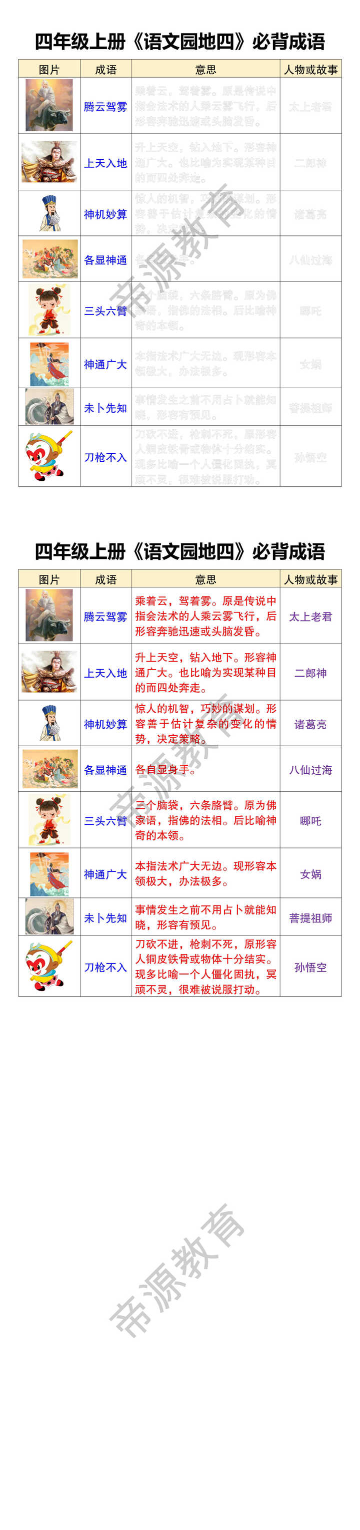 四年级上册《语文园地四》必背成语