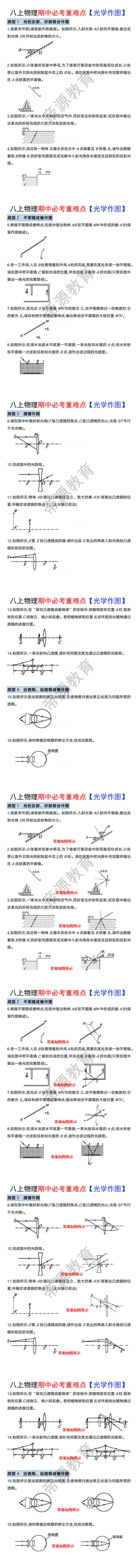 八上物理期中必考重难点【光学作图】训练（含答案）