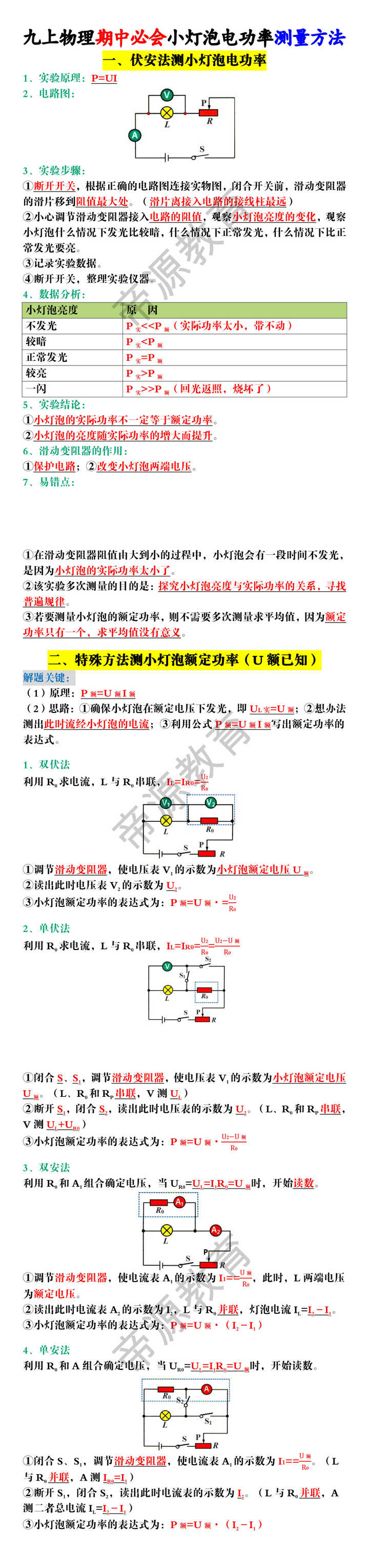 九上物理期中必会小灯泡电功率测量方法