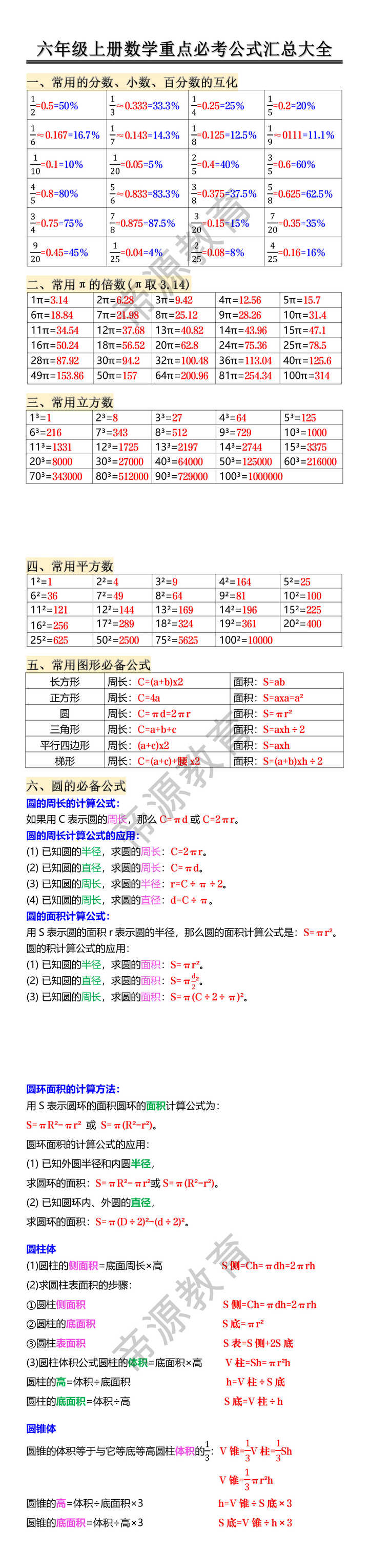六年级上册数学重点必考公式汇总大全