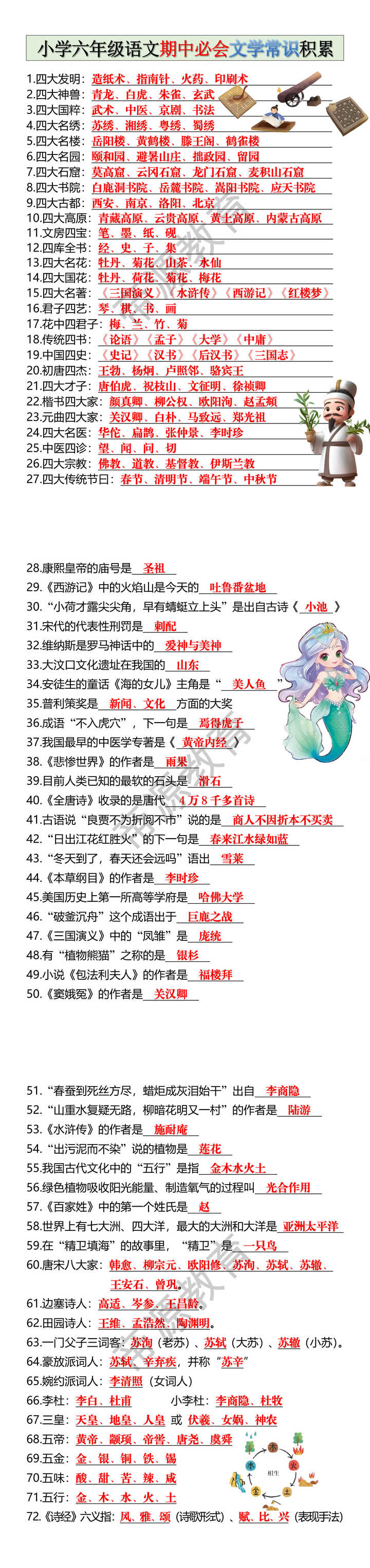 小学六年级语文期中必会文学常识积累 小学六年级语文期中必会文学常识积累