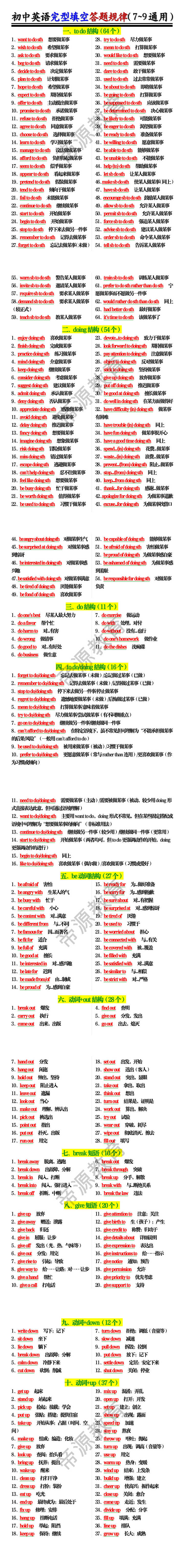 初中英语完型填空答题规律（7~9通用）