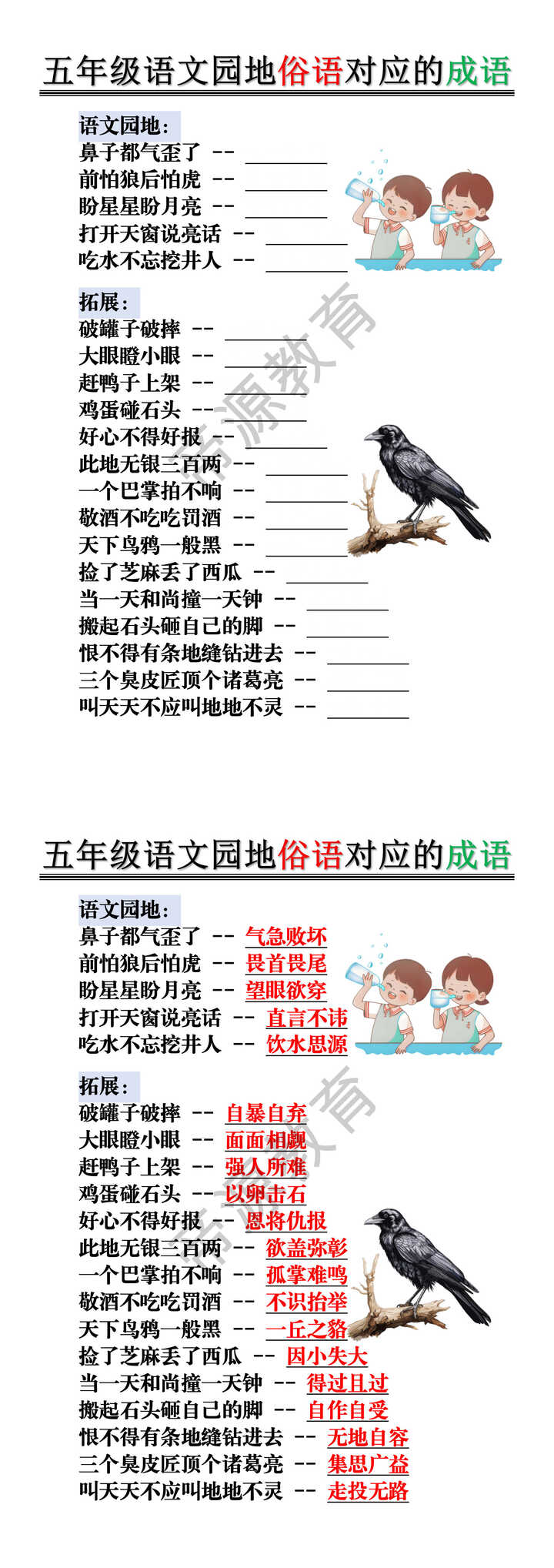 五年级语文园地俗语对应的成语