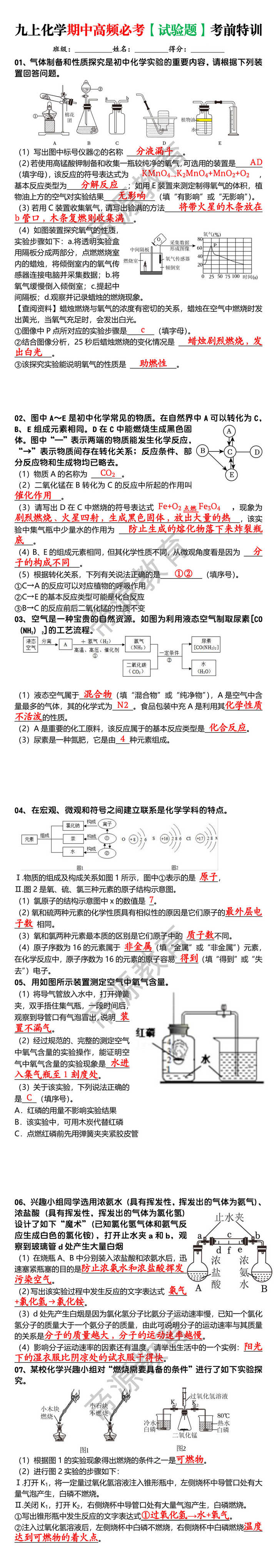 九上化学期中高频必考【试验题】考前特训 九上化学期中高频必考【试验题】考前特训