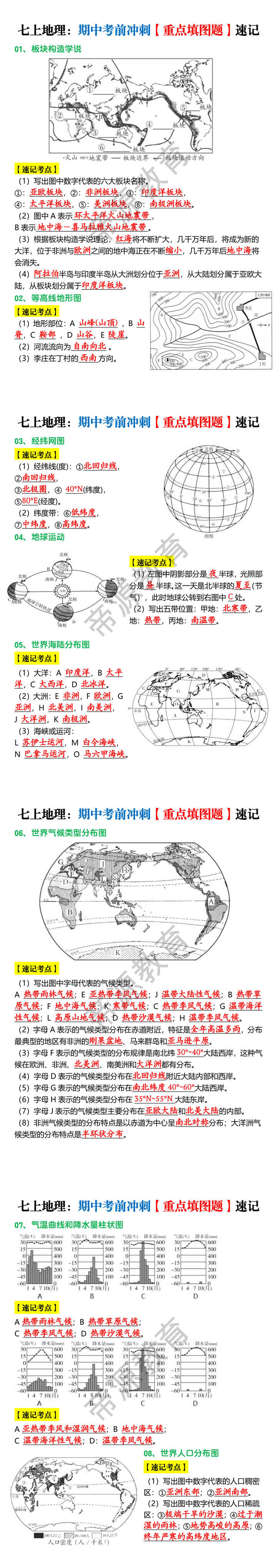 七上地理：期中考前冲刺【重点填图题】速记