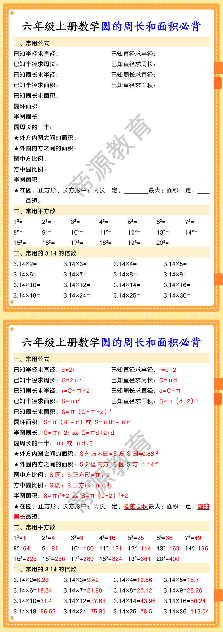 六年级上册数学圆的周长和面积必背