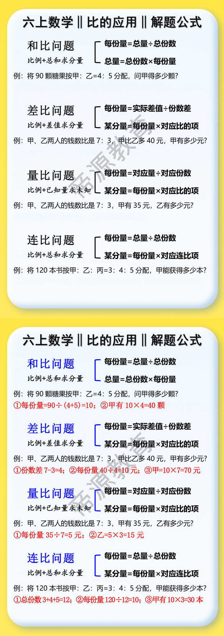 六年级上册数学比的应用解题公式